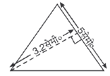 2 Min 2
