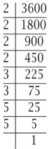 B 3 Min